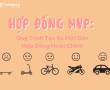 Giới Thiệu Về Phương Pháp Tiếp Cận MVP