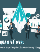 MVP Trong Ứng Dụng Di Động: Lựa Chọn Sáng Suốt Của Các Nhà Phát Triển Phần Mềm
