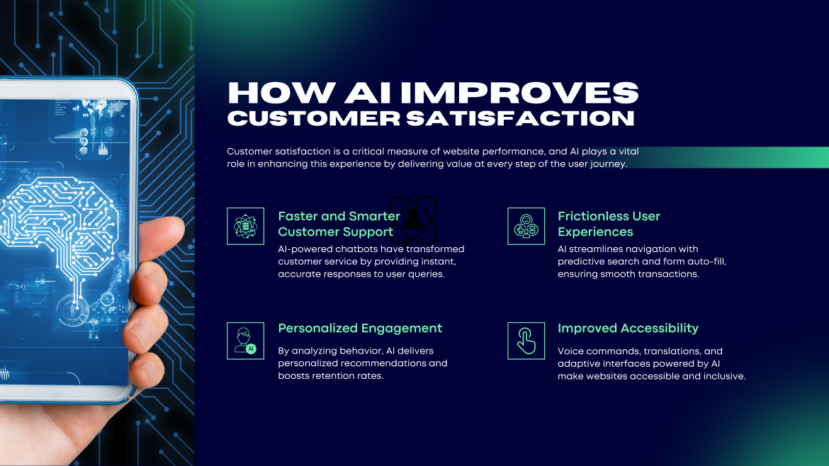 4 Key Ways AI Boosts Customer Satisfaction in User Experiences