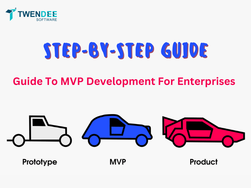 Guide To MVP Development For Enterprises: Step-By-Step Guide