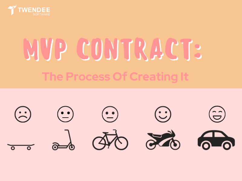 MVP Contract: The Process Of Creating It